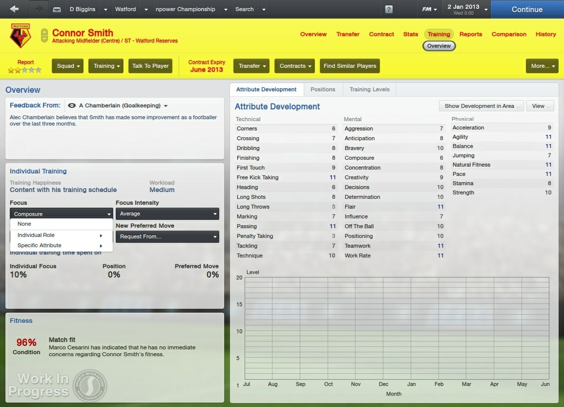 Football Manager 2013 - Imagen 33